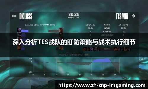深入分析TES战队的盯防策略与战术执行细节