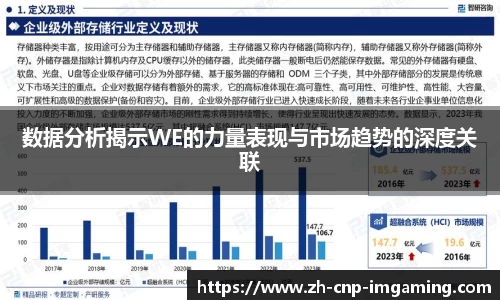 数据分析揭示WE的力量表现与市场趋势的深度关联